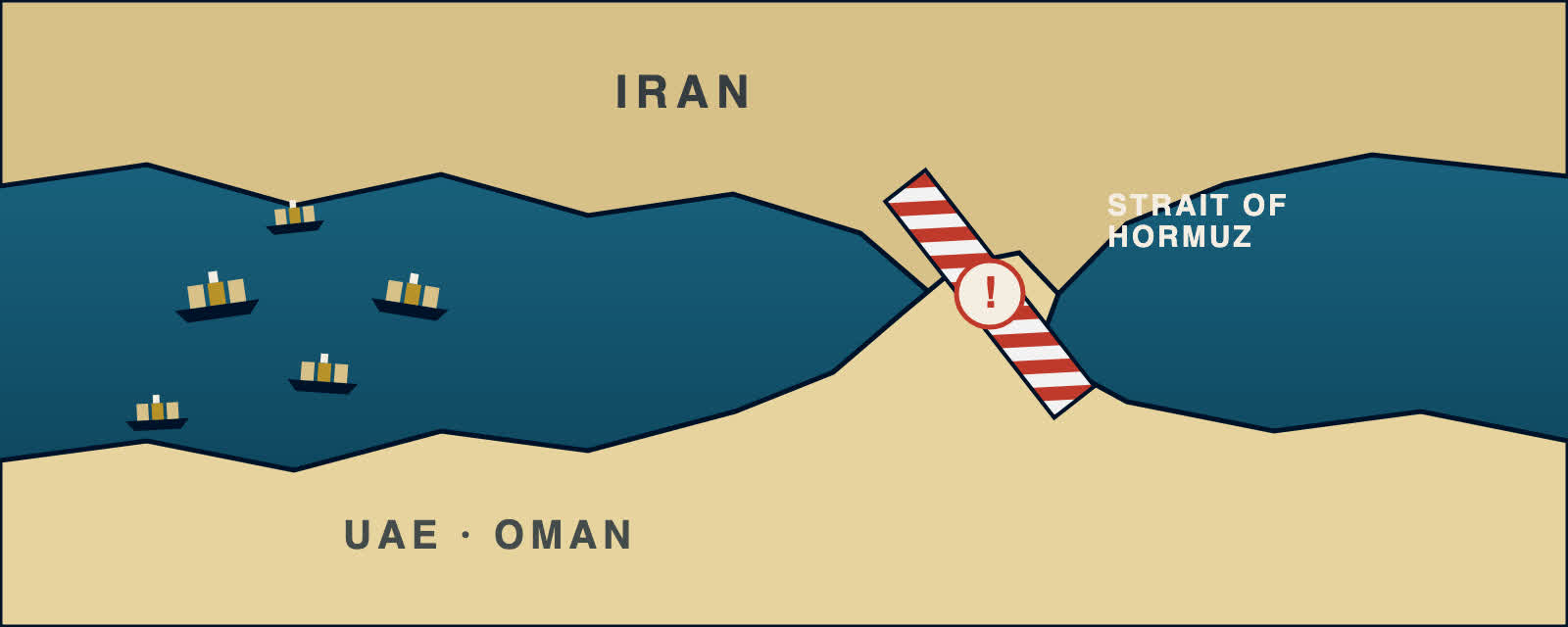 Illustrated cartoon map of the Strait of Hormuz chokepoint